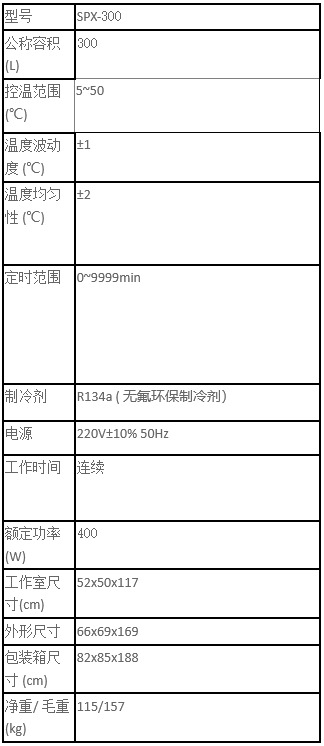 参数.jpg
